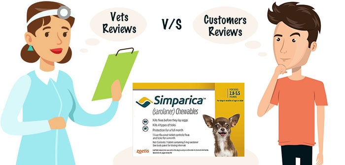 Simparica : Vets V/S Customers Reviews